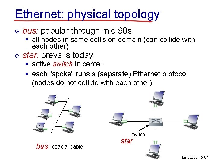 Ethernet: physical topology v bus: popular through mid 90 s § all nodes in