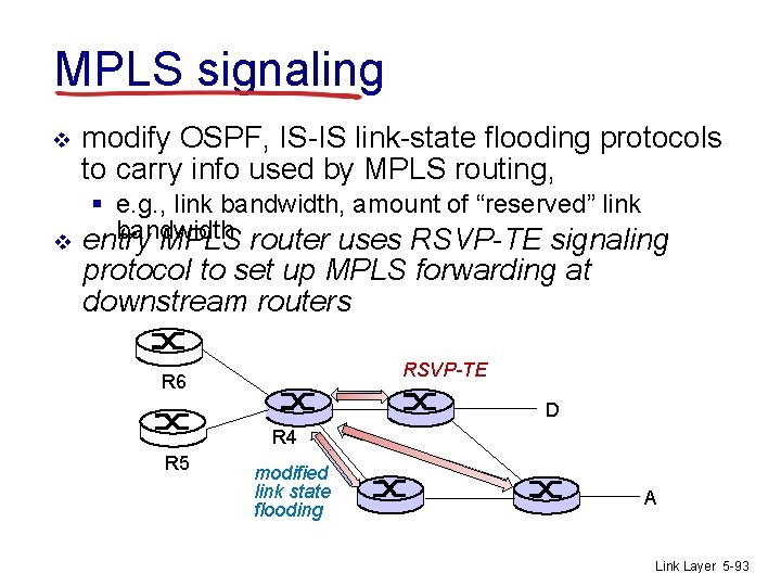 MPLS signaling v v modify OSPF, IS-IS link-state flooding protocols to carry info used