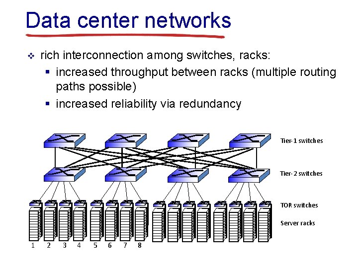 Data center networks v rich interconnection among switches, racks: § increased throughput between racks