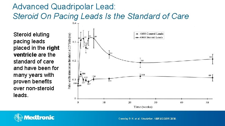 Advanced Quadripolar Lead: Steroid On Pacing Leads Is the Standard of Care Steroid eluting