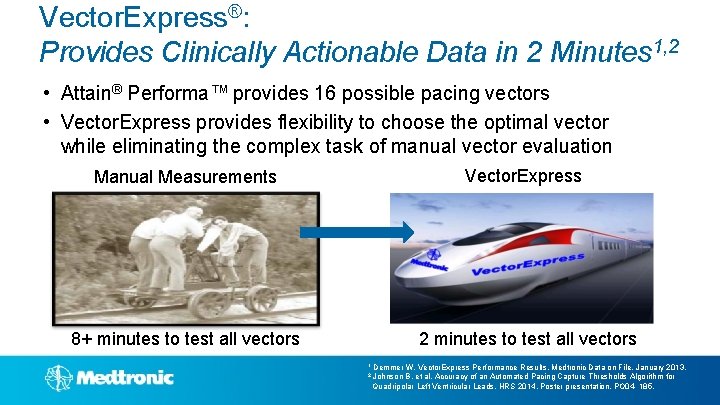Vector. Express®: Provides Clinically Actionable Data in 2 Minutes 1, 2 • Attain® Performa™