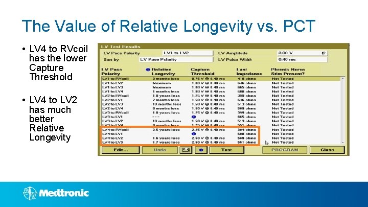 The Value of Relative Longevity vs. PCT • LV 4 to RVcoil has the