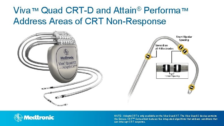 Viva™ Quad CRT-D and Attain® Performa™ Address Areas of CRT Non-Response LV 3 LV