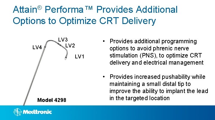 Attain® Performa™ Provides Additional Options to Optimize CRT Delivery LV 4 LV 3 LV