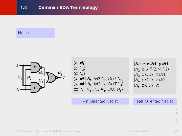 Common EDA Terminology © KLMH 1. 8 Netlist a N 1 b x N