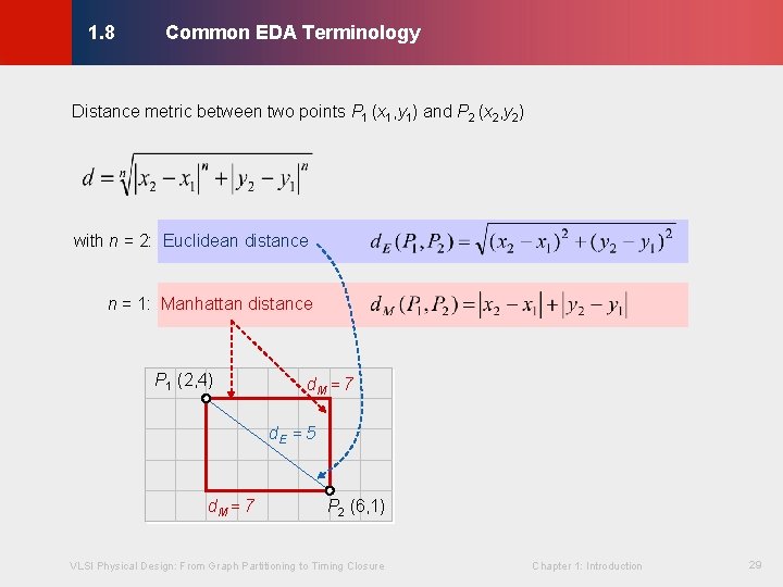 Common EDA Terminology © KLMH 1. 8 Distance metric between two points P 1