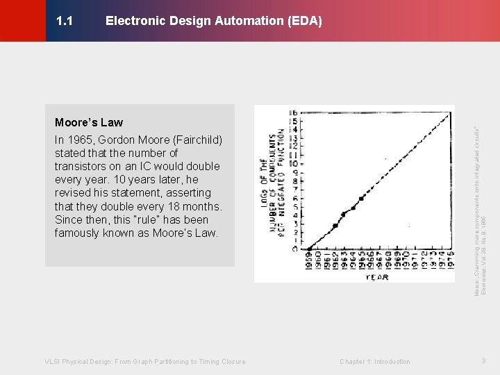 Electronic Design Automation (EDA) © KLMH 1. 1 In 1965, Gordon Moore (Fairchild) stated