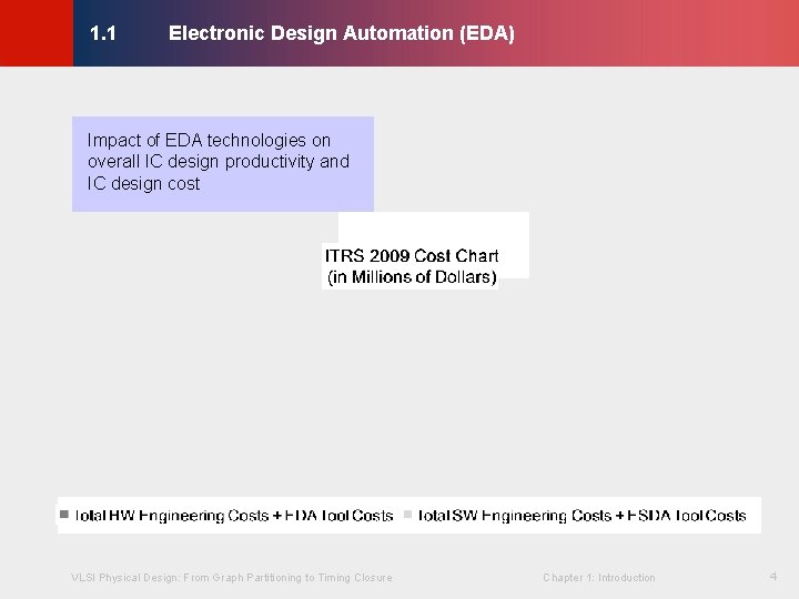 Electronic Design Automation (EDA) © KLMH 1. 1 VLSI Physical Design: From Graph Partitioning