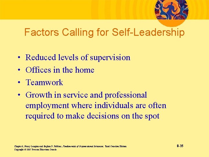 Factors Calling for Self-Leadership • • Reduced levels of supervision Offices in the home