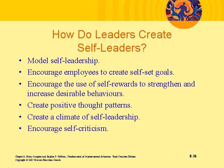 How Do Leaders Create Self-Leaders? • Model self-leadership. • Encourage employees to create self-set