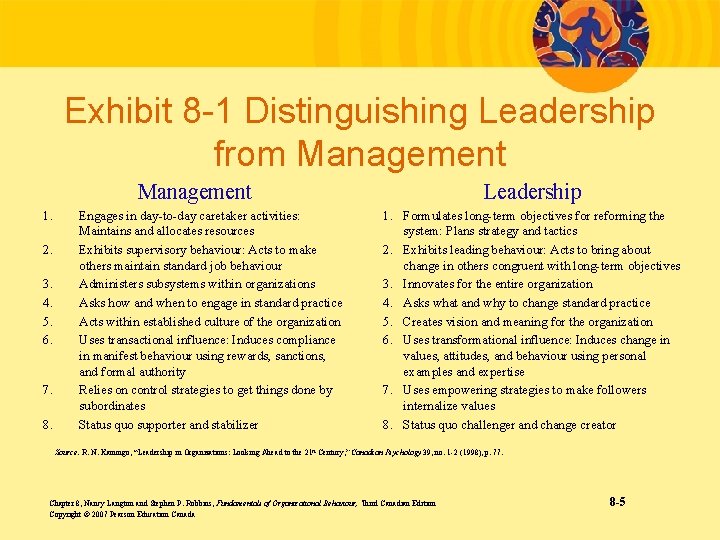 Exhibit 8 -1 Distinguishing Leadership from Management 1. 2. 3. 4. 5. 6. 7.
