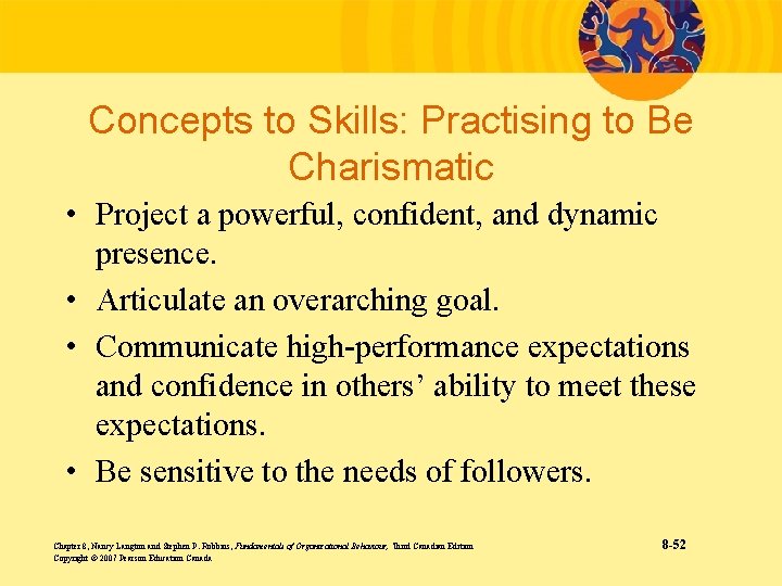 Concepts to Skills: Practising to Be Charismatic • Project a powerful, confident, and dynamic