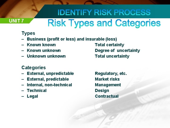 UNIT 7 Types – – Business (profit or loss) and insurable (loss) Known known