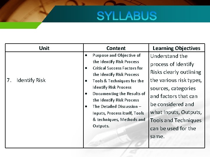 Unit Content 7. Identify Risk Purpose and Objective of the Identify Risk Process Critical