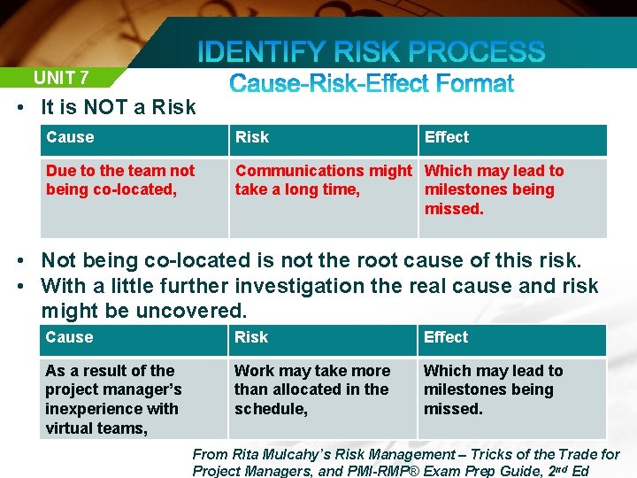 UNIT 7 • It is NOT a Risk Cause Risk Effect Due to the