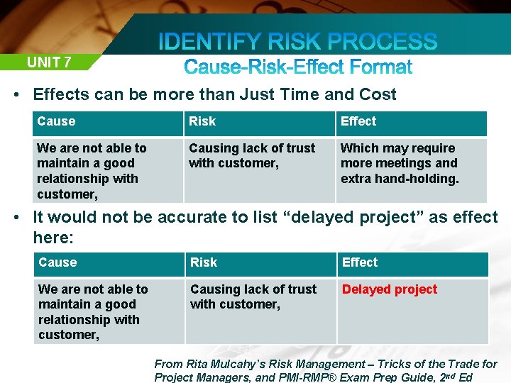 UNIT 7 • Effects can be more than Just Time and Cost Cause Risk