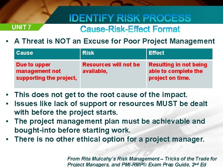 UNIT 7 • A Threat is NOT an Excuse for Poor Project Management Cause