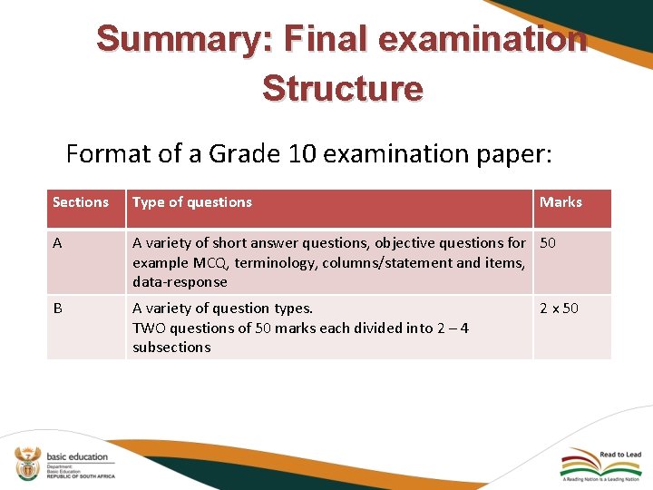 Summary: Final examination Structure Format of a Grade 10 examination paper: Sections Type of