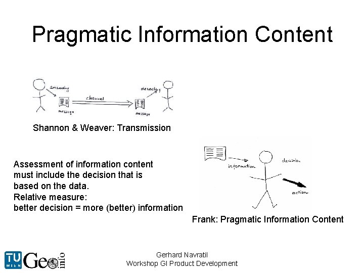 Pragmatic Information Content Shannon & Weaver: Transmission Assessment of information content must include the