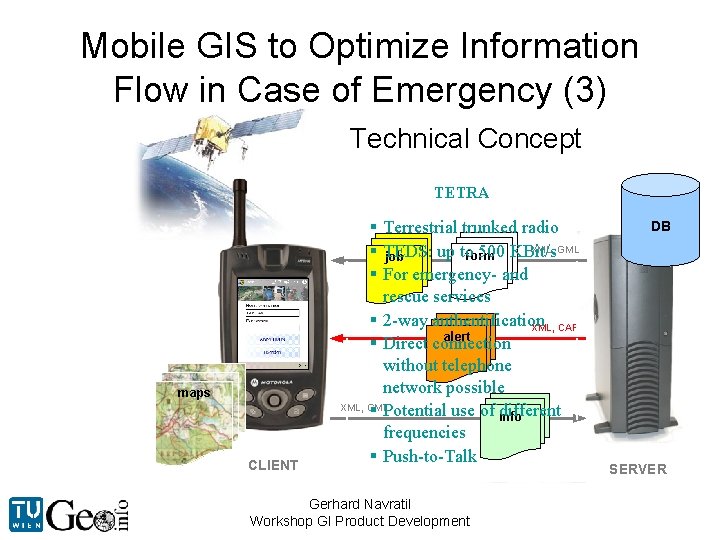 Mobile GIS to Optimize Information Flow in Case of Emergency (3) Technical Concept TETRA