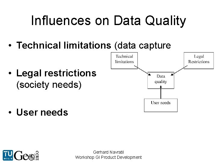 Influences on Data Quality • Technical limitations (data capture • Legal restrictions (society needs)