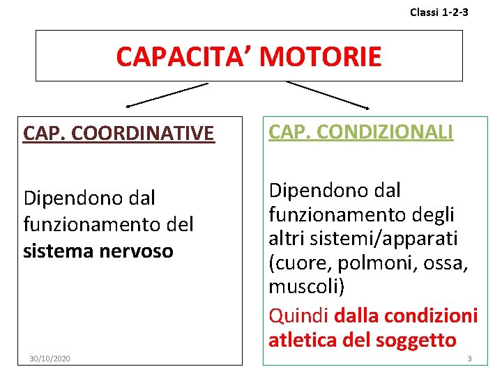 Classi 1 -2 -3 CAPACITA’ MOTORIE CAP. COORDINATIVE CAP. CONDIZIONALI Dipendono dal funzionamento del