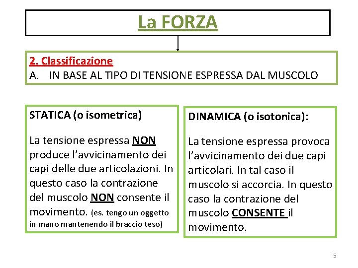 La FORZA 2. Classificazione A. IN BASE AL TIPO DI TENSIONE ESPRESSA DAL MUSCOLO