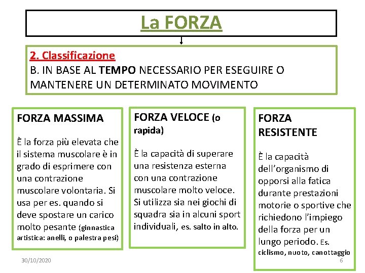 La FORZA 2. Classificazione B. IN BASE AL TEMPO NECESSARIO PER ESEGUIRE O MANTENERE