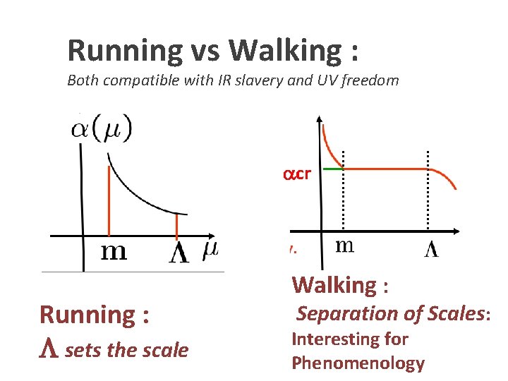 Running vs Walking : Both compatible with IR slavery and UV freedom acr Running