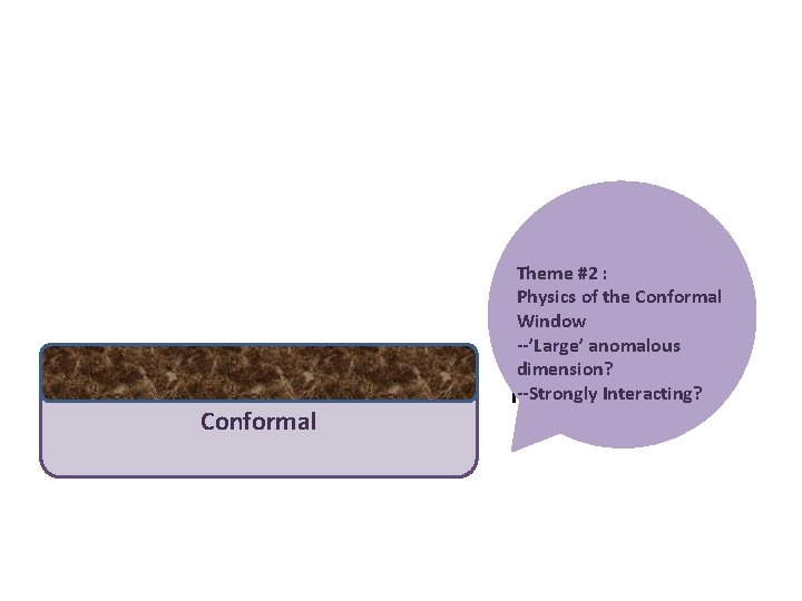 Conformal Theme #2 : Physics of the Conformal Window --’Large’ anomalous dimension? --Strongly Nf