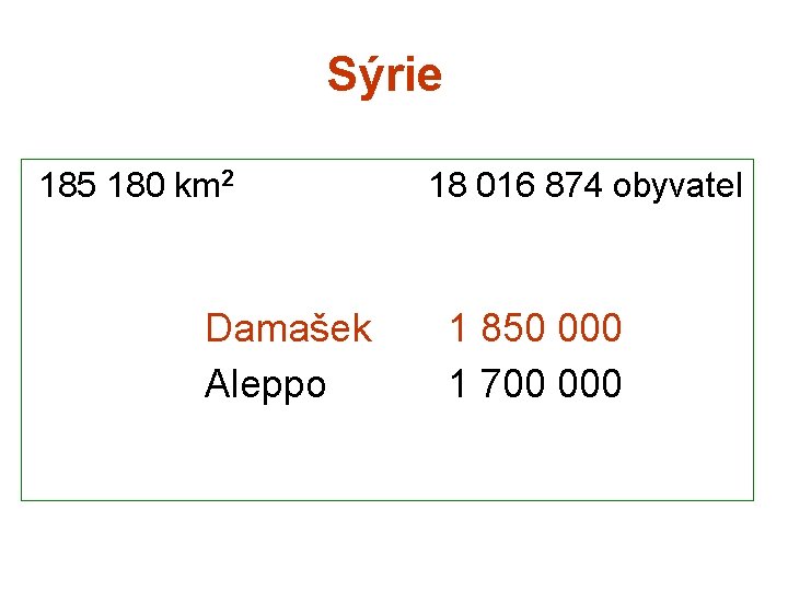 Sýrie 185 180 km 2 18 016 874 obyvatel Damašek 1 850 000 Aleppo
