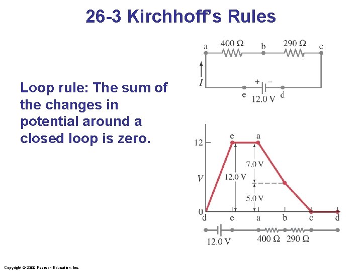 26 -3 Kirchhoff’s Rules Loop rule: The sum of the changes in potential around