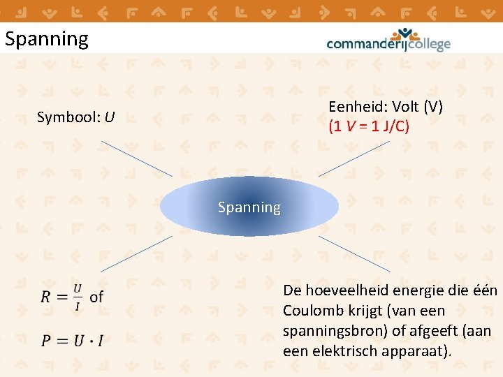 Spanning Eenheid: Volt (V) (1 V = 1 J/C) Symbool: U Spanning De hoeveelheid