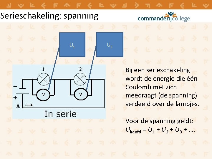 Serieschakeling: spanning U 2 U 1 V V Bij een serieschakeling wordt de energie