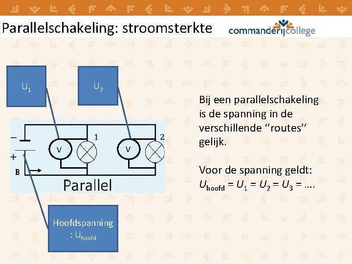 Parallelschakeling: stroomsterkte U 2 U 1 V V Bij een parallelschakeling is de spanning