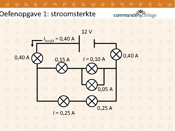 Oefenopgave 1: stroomsterkte Ihoofd = 0, 40 A 0, 15 A 12 V I