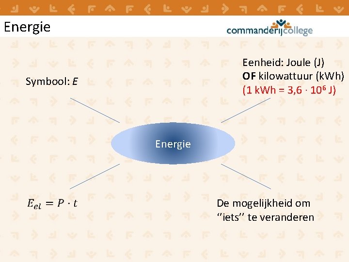 Energie Eenheid: Joule (J) OF kilowattuur (k. Wh) (1 k. Wh = 3, 6