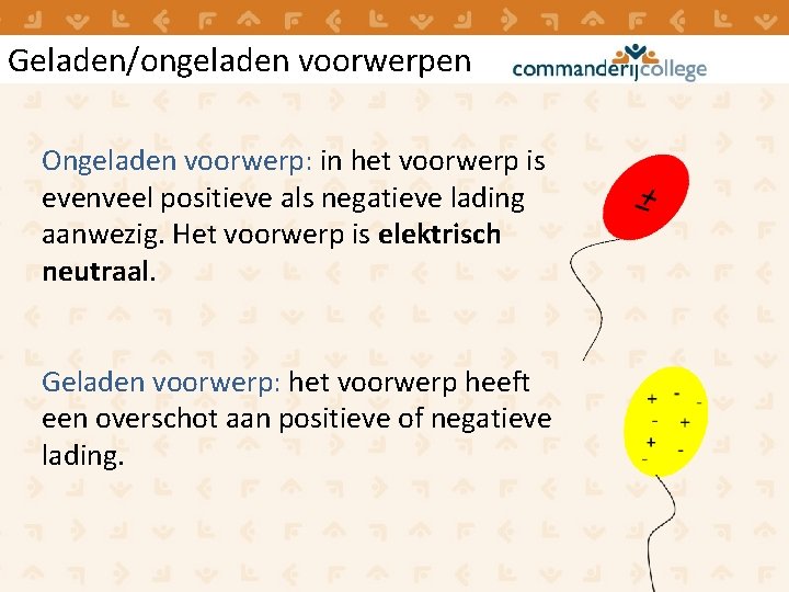 Geladen/ongeladen voorwerpen Ongeladen voorwerp: in het voorwerp is evenveel positieve als negatieve lading aanwezig.