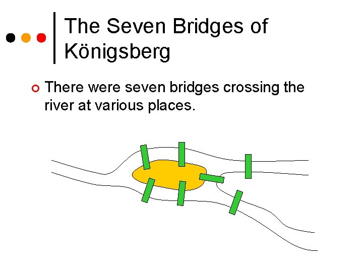 The Seven Bridges of Königsberg ¢ There were seven bridges crossing the river at