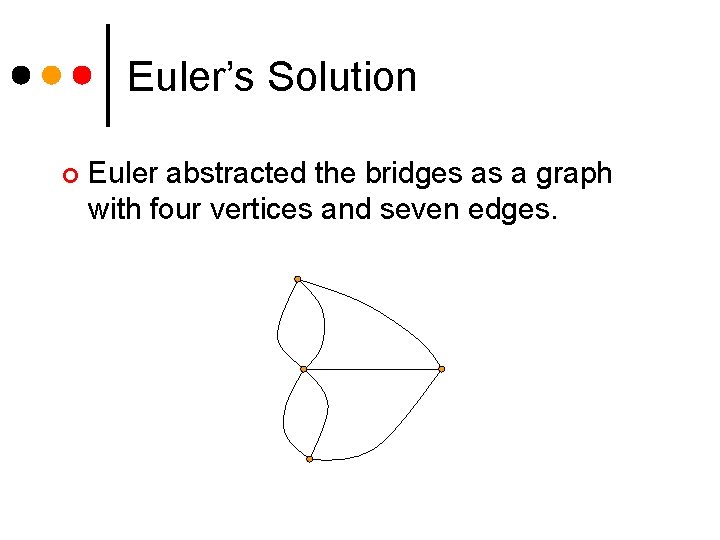 Euler’s Solution ¢ Euler abstracted the bridges as a graph with four vertices and