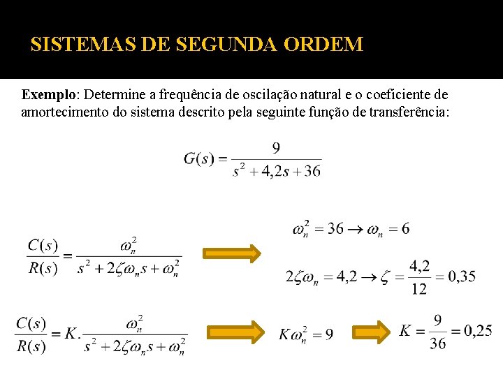 SISTEMAS DE SEGUNDA ORDEM Exemplo: Determine a frequência de oscilação natural e o coeficiente SISTEMAS DE SEGUNDA ORDEM Exemplo: Determine a frequência de oscilação natural e o coeficiente
