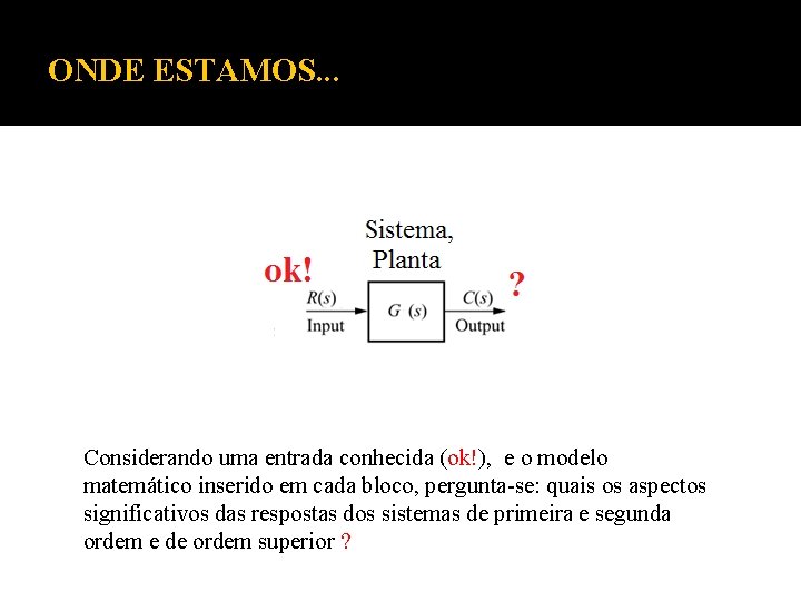 ONDE ESTAMOS. . . Considerando uma entrada conhecida (ok!), e o modelo matemático inserido ONDE ESTAMOS. . . Considerando uma entrada conhecida (ok!), e o modelo matemático inserido