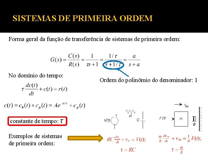 SISTEMAS DE PRIMEIRA ORDEM Forma geral da função de transferência de sistemas de primeira SISTEMAS DE PRIMEIRA ORDEM Forma geral da função de transferência de sistemas de primeira