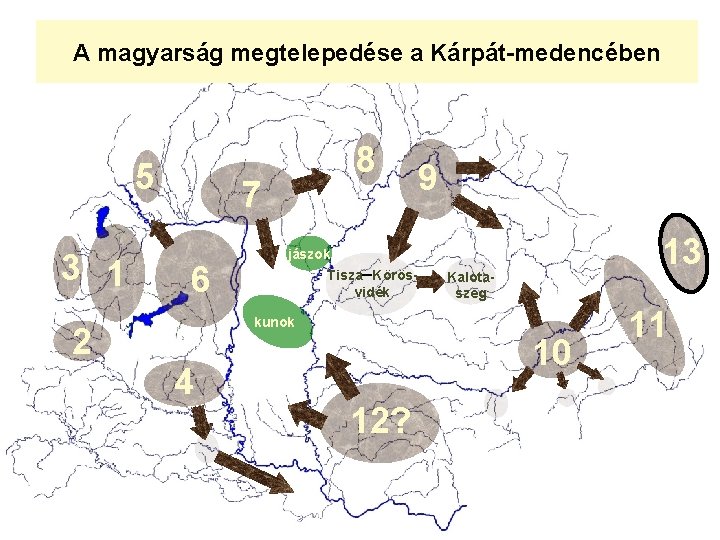 A magyarság megtelepedése a Kárpát-medencében 5 3 1 2 8 7 6 jászok Tisza–Körösvidék