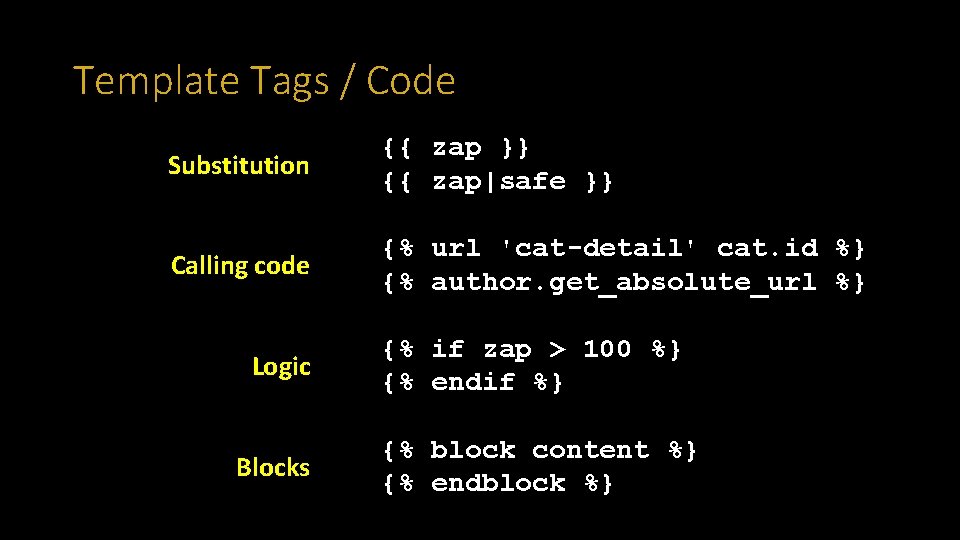 Template Tags / Code Substitution {{ zap }} {{ zap|safe }} Calling code {%