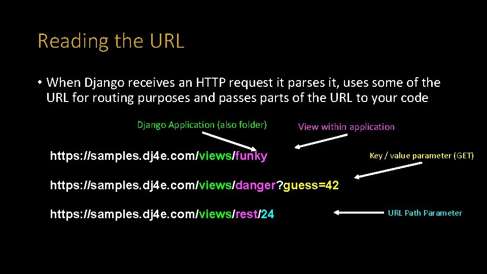 Reading the URL • When Django receives an HTTP request it parses it, uses