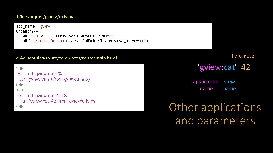 dj 4 e-samples/gview/urls. py app_name = 'gview' urlpatterns = [ path('cats', views. Cat. List.