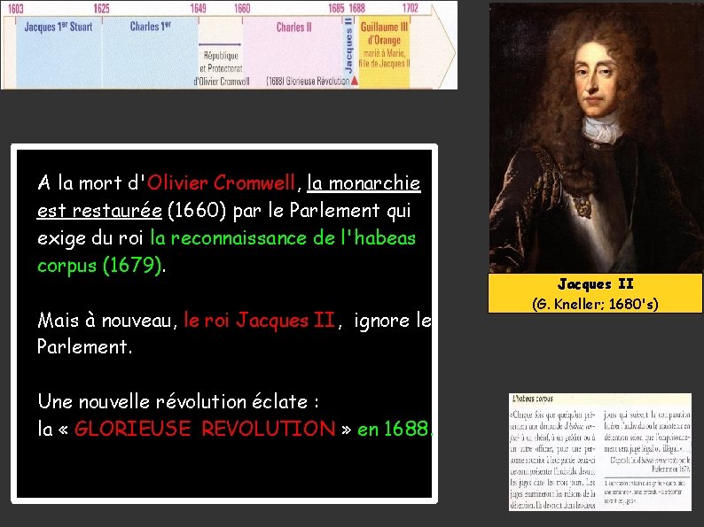 A la mort d'Olivier Cromwell, la monarchie est restaurée (1660) par le Parlement qui