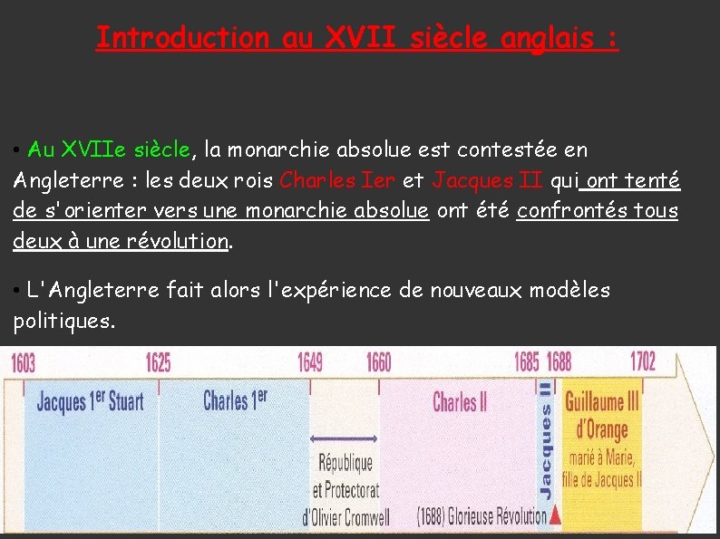 Introduction au XVII siècle anglais : • Au XVIIe siècle, la monarchie absolue est