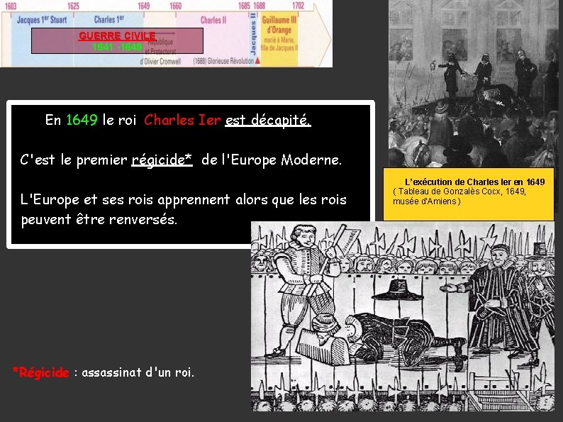 GUERRE CIVILE 1641 -1649 En 1649 le roi Charles Ier est décapité. l C'est